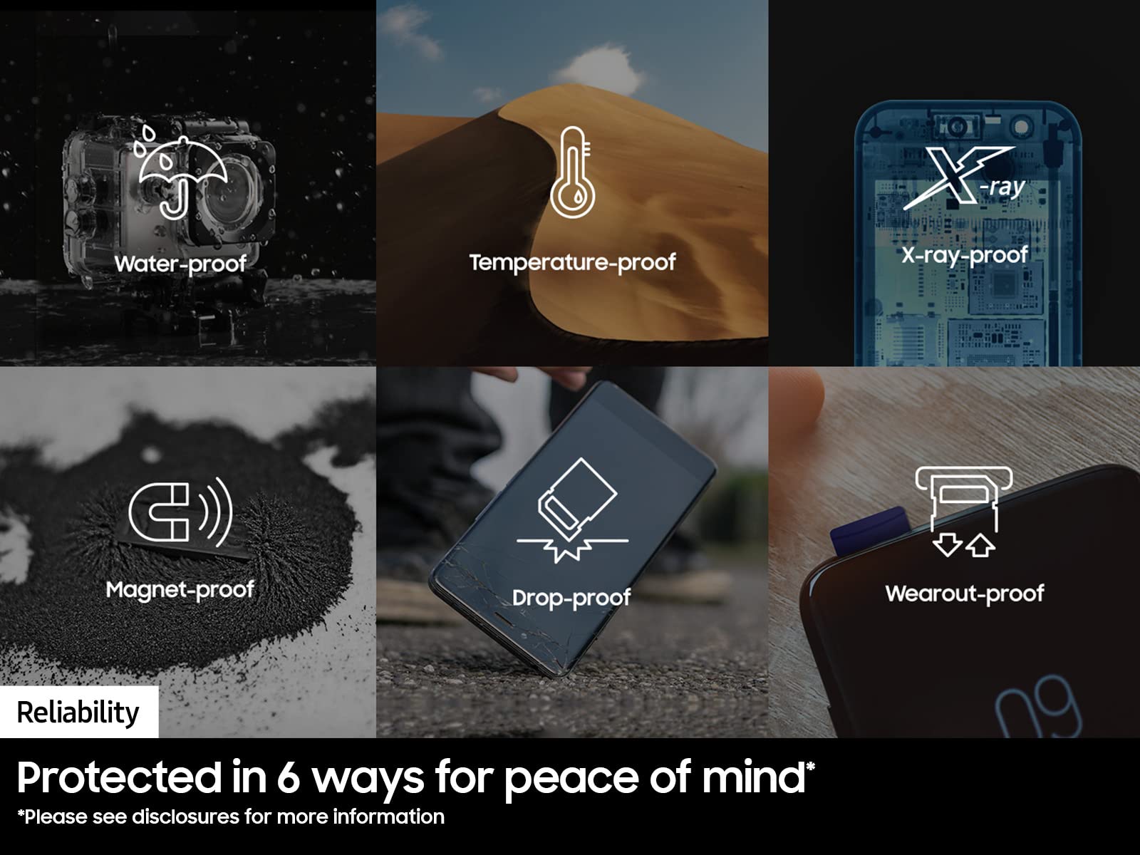 SAMSUNG Pro Plus Tarjeta de Memoria microSD + Adaptador, 256GB microSDXC, hasta 180 MB/s, Full HD y 4K UHD, UHS I, C10, U3, V30, A2, para teléfonos Inteligentes Android, tabletas, GoPRO y dji Drone